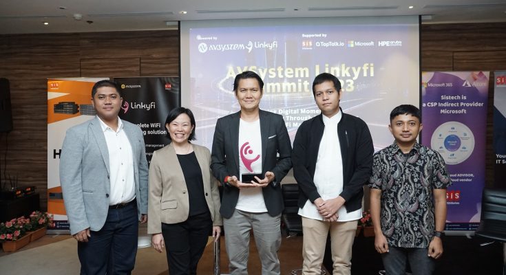 AVSystem Linkyfi, pemimpin pasar di Industri Telekomunikasi Global, WiFi Marketing Solutions
