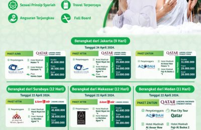 Momen perayaan ulang tahun Pegadaian ke-123 Tahun