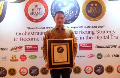 PT Federal International Finance (FIFGROUP), salah satu anak perusahaan