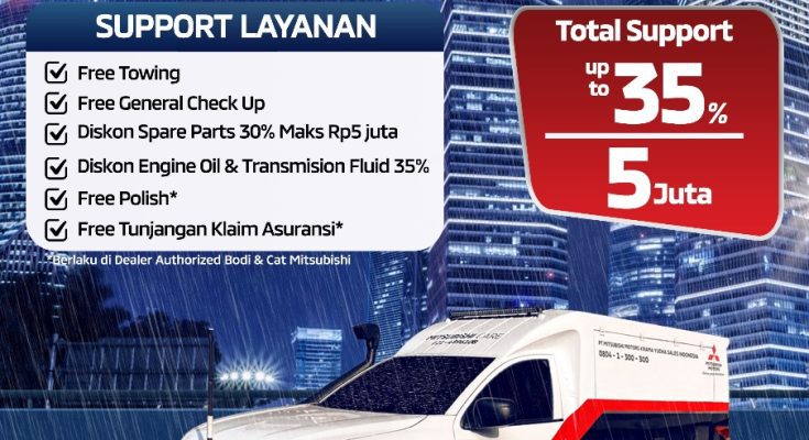 T Mitsubishi Motors Krama Yudha Sales Indonesia (MMKSI)